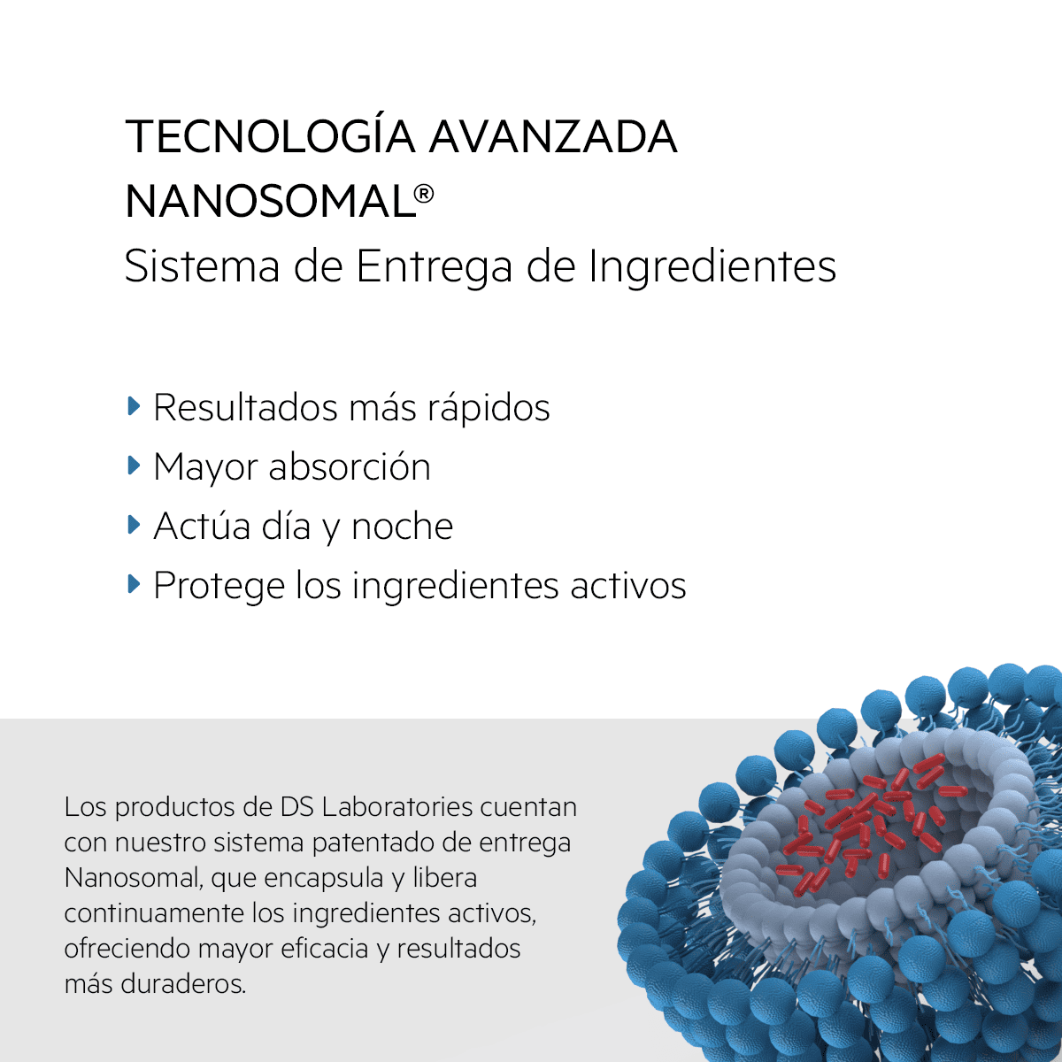 REVITA SHAMPOO - Imagen 9