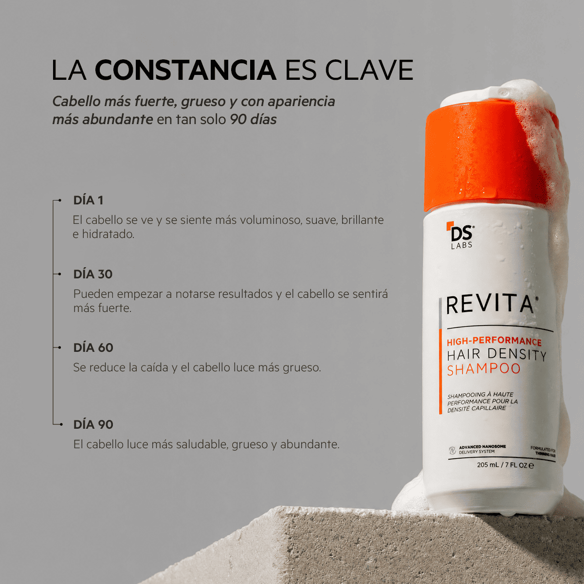 REVITA SHAMPOO - Imagen 6