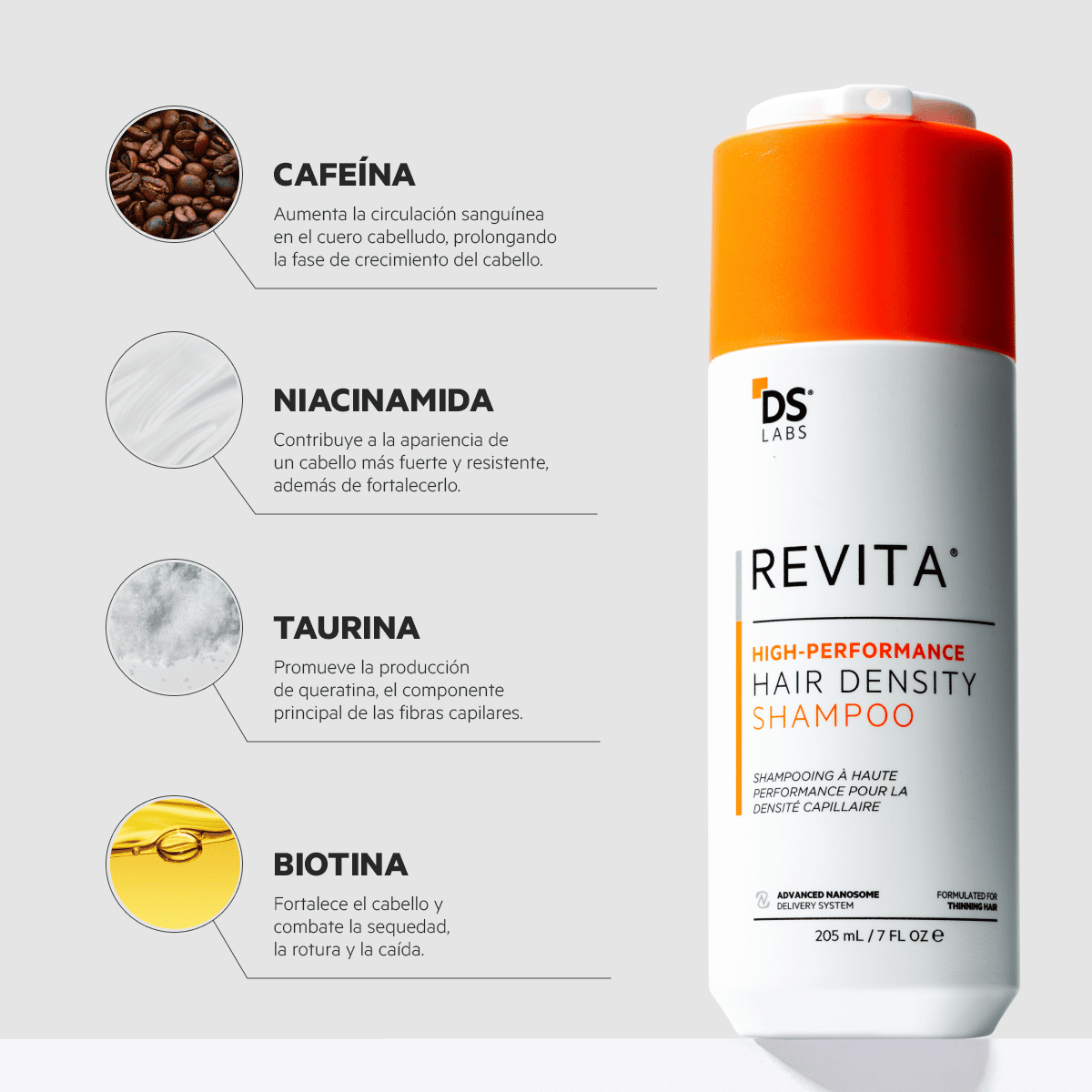 REVITA SHAMPOO - Imagen 4